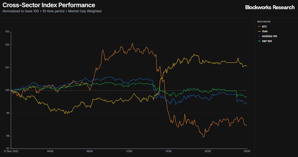 丽都的股票回购并不能解决根本问题。