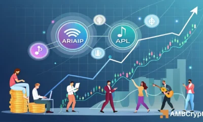 Story Protocol Acquires Aria, Leading to 7% Surge in Stock Price - Can IP Break Through .2 Million Barrier?