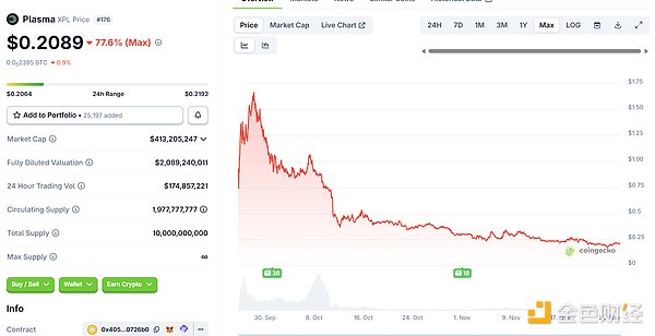Will Monads Persist into the Future?
